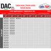 Rengassukat Active-sarja - koko XS